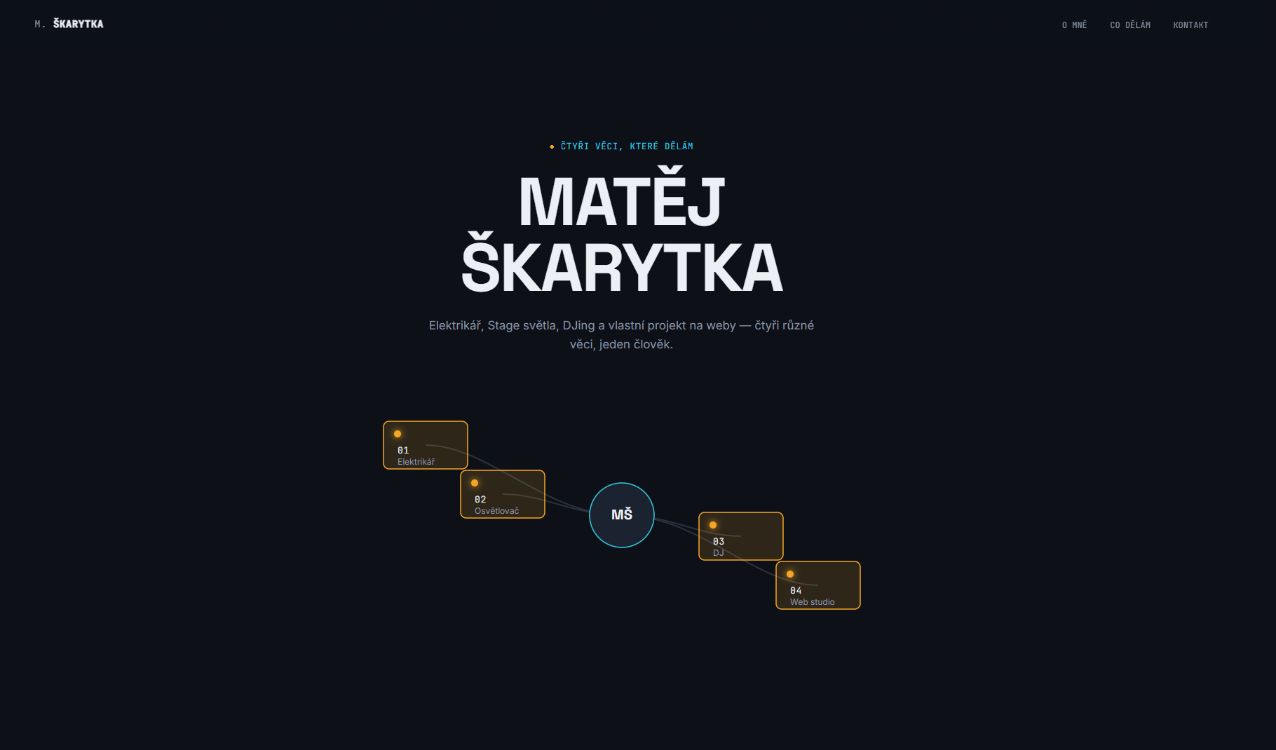 Náhled webu Název projektu